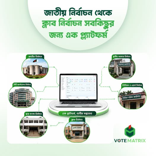 মো: বাঁধন